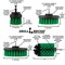 Drill Brush Power Scrubber By Useful Products 5 in W 7 in L Brush, Green G-S-E542J-QC-DB - alternate 6